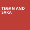 Tegan and Sara, Roxian Theatre, Pittsburgh